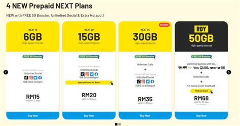 smart pinoy sim card malaysia|best malaysian esim card.